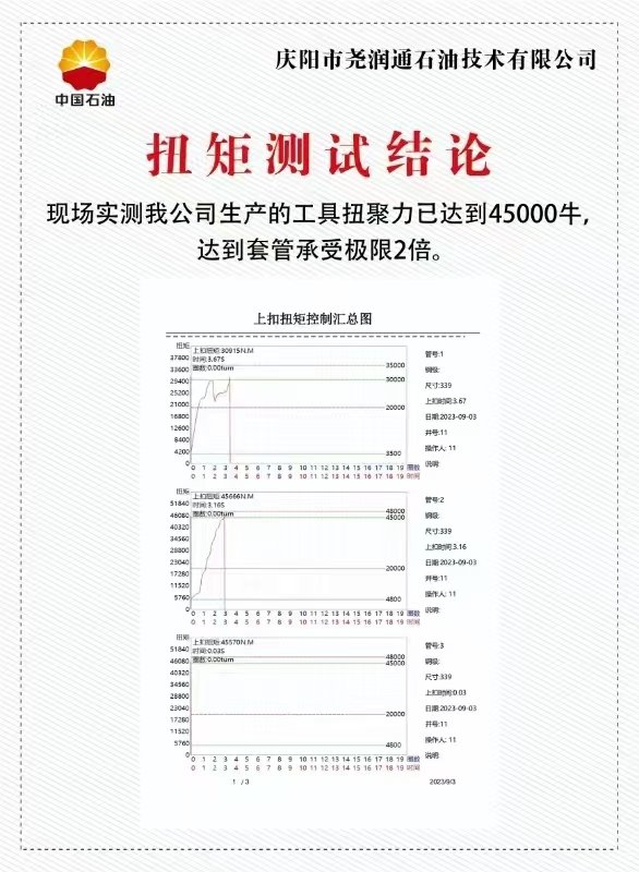 扭矩测试结论